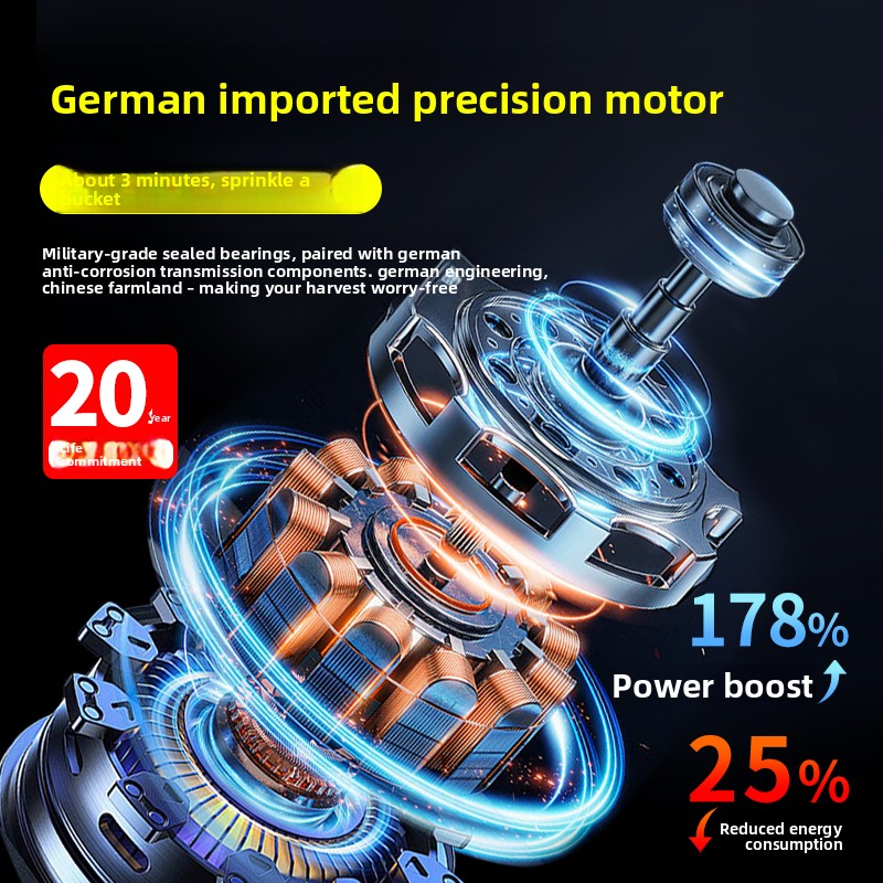 Agricultural Electric Fertiliz - Agriculture Farming Professional avis et prix