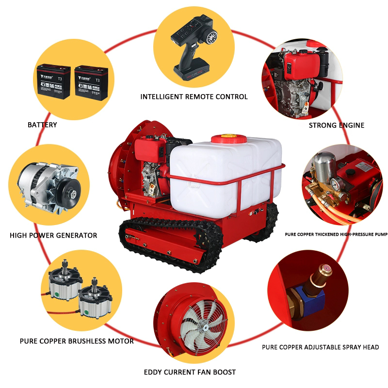 Robot Self Propelled Crawler O - Agriculture Farming Robot avis et prix