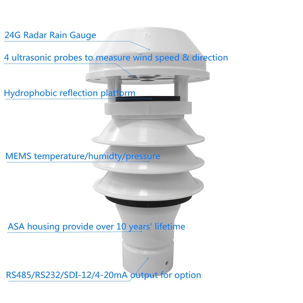 HY-SA6E Professional Ultrasoni - Agriculture Farming Professional avis et prix