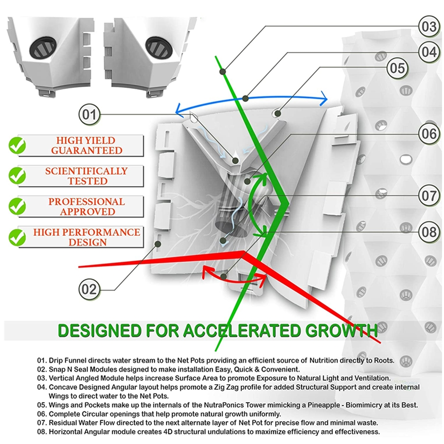 New Agricultural Greenhouse Ve - Hydroponic Farming Agriculture avis et prix